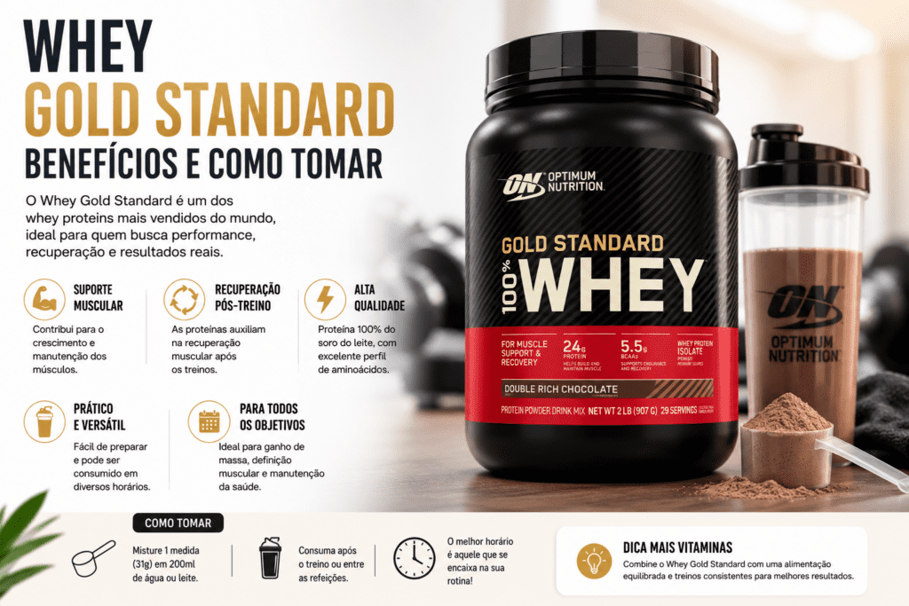 Whey Gold Standard utilizado para suplementação proteica e rotina fitness