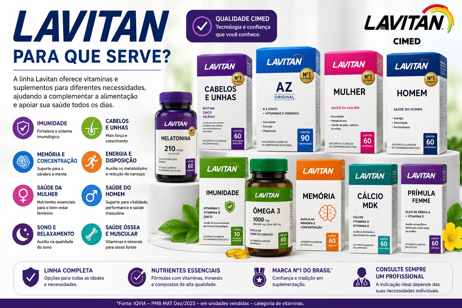 Produtos da linha Lavitan para imunidade, cabelos, vitaminas e suplementação